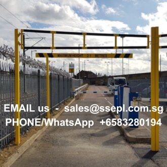 Industrial gate with yellow posts and a height-barrier; overlayed with contact emails and a phone/WhatsApp number for sales.